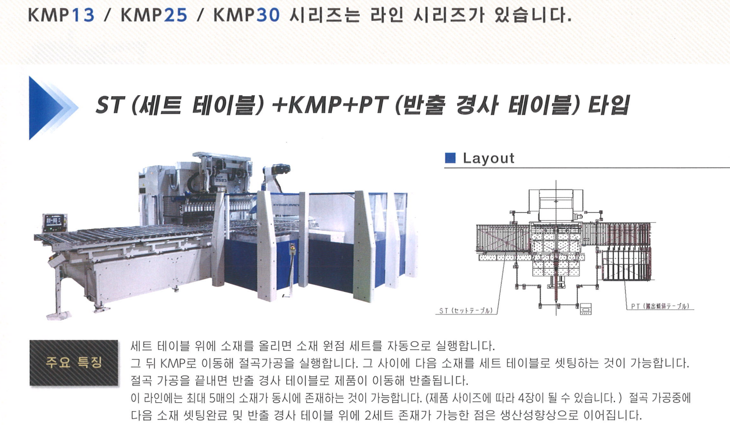 kmp line1.PNG